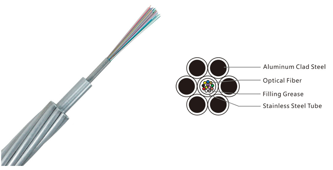 Güç Optik Kablosu OPGW Optik Fiber 4-48 Core 100 Çapraz Bölüm Dış Kompozit Üst Üst Araç Yer Kablosu Optik Kablo