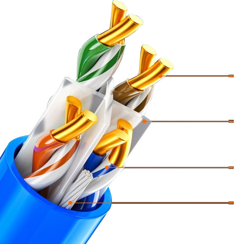 Cat6 Etkili Ethernet Ağı için Dört Çiftli Kablo 250 MHz Bant Genişliği