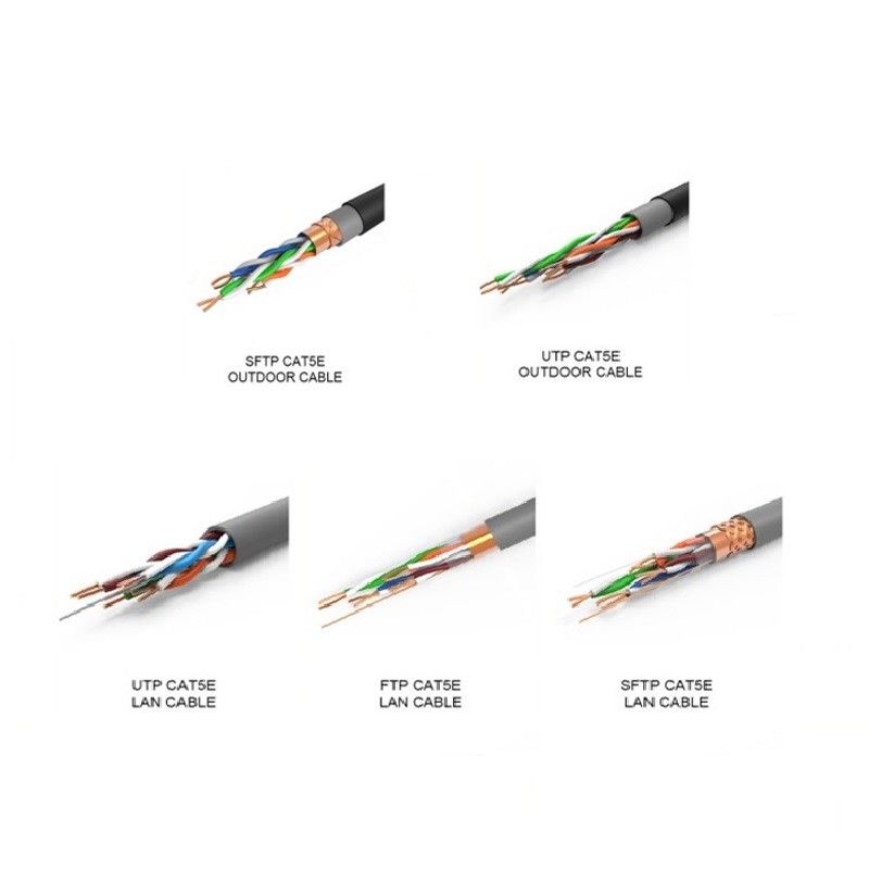 300V Kategori 5e Ağ Kablosu Bakır / CCA İleticisi 1000Mbps ile