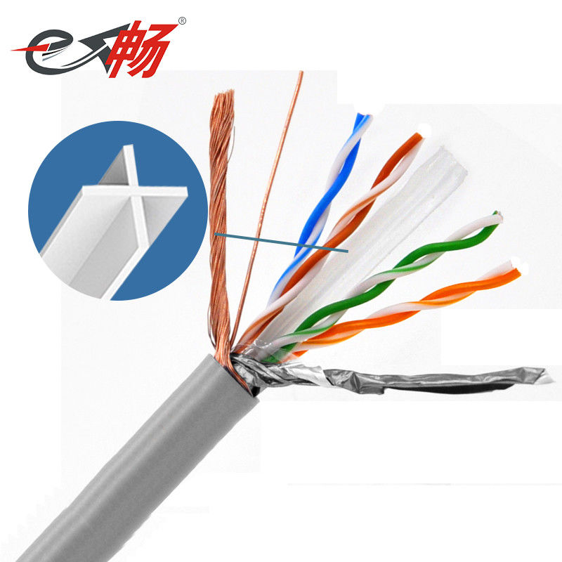 Cat6 Rj45 SFTP Korumalı Ethernet Kablosu, Telekomünikasyon İçin Açık Cat6 Yama Kablosu