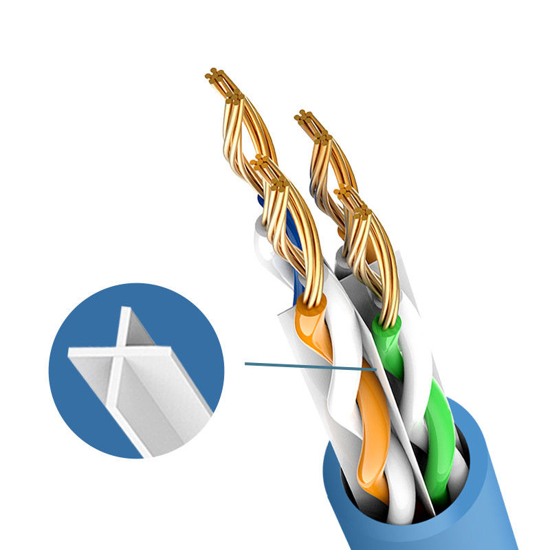 Bilgisayar UTP BC CCA Cat6 Yama Kablosu Rohs ile Uyumlu Kullanın