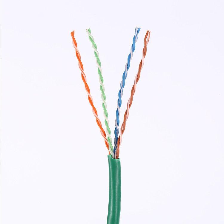 RJ45 1m Cat5e Yama Kablosu, Telekomünikasyon İçin LSZH Cat5e Kablosu