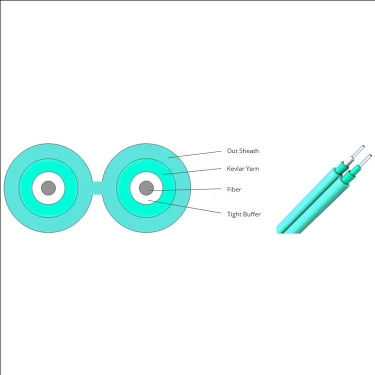 Esnek Kapalı OM3-300 2x2.8mm Dubleks Fiber Optik Kablo, Fiber Optik Yama Kablosu