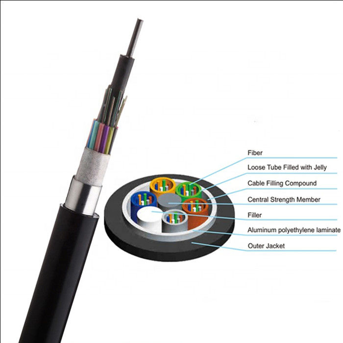 GYFTY53 Anti Kemirgen 6 48 60 72 Çekirdek Doğrudan Gömülü Fiber Optik Kablo