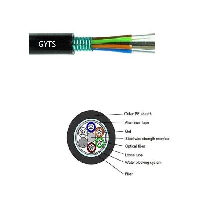 GYTY53 GYXTW53 Fiber Optik Kablo 4 Çekirdekli Doğrudan Gömülü Kanal Anti Fare Isırma