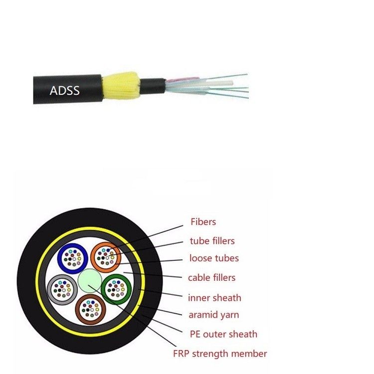 GYTY53 GYXTW53 Fiber Optik Kablo 4 Çekirdekli Doğrudan Gömülü Kanal Anti Fare Isırma