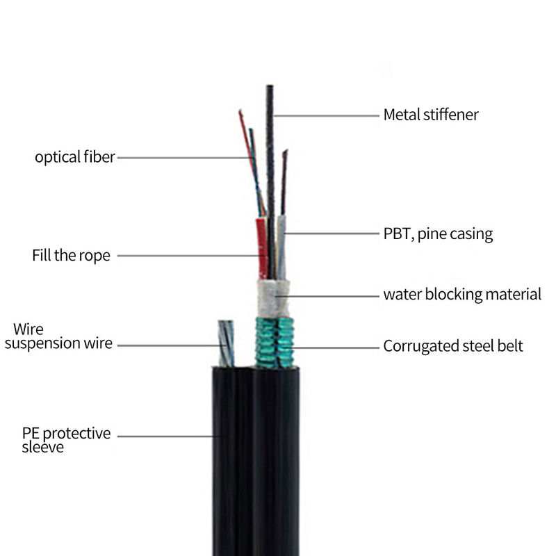 Boru Hattı Yapımı İçin 48 Çekirdekli Doğrudan Gömülü Zırhlı Fiber Optik Kablo
