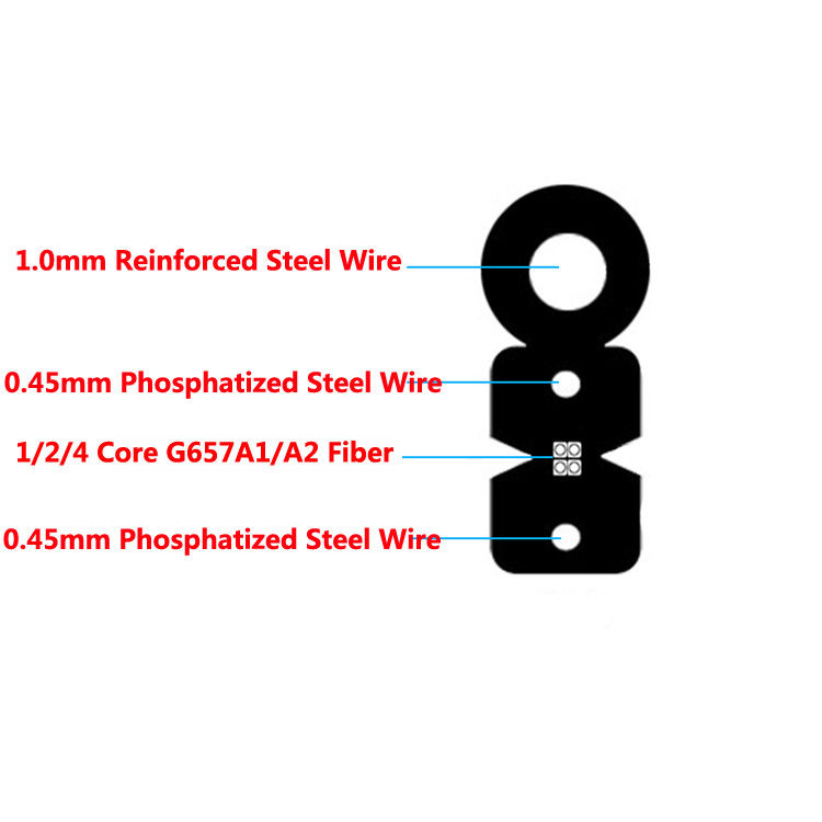 40kg/Km FTTH Drop Figure 8 Fiber Optik Kablo Dış Mekan Havai Kendinden Destekli