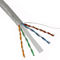 Veri İletişimi 23AWG UTP PVC İzolasyon LSZH Cat6 LAN Kablosu